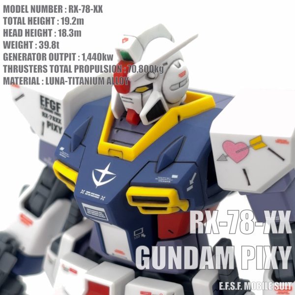 HGUC ガンダム・ピクシー