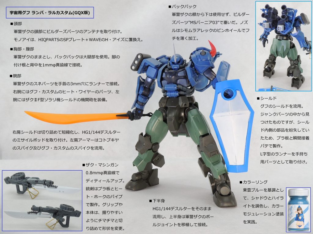 改造箇所や使用パーツ等についてまとめました。