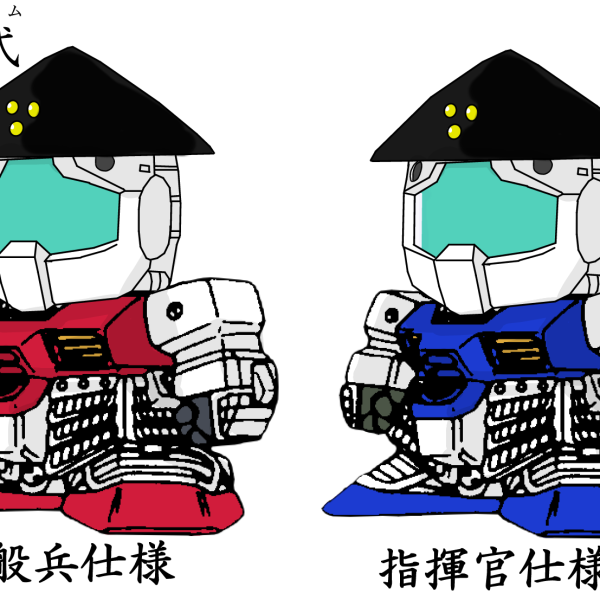 昔作った武者頑駄無の設定資料。