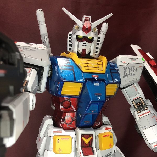 7月8日　ガンダムRX-78の日なので
