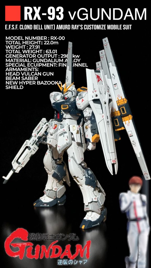 RG νガンダム ダブルフィンファンネル