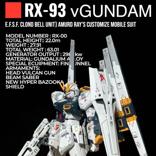 RG νガンダム ダブルフィンファンネル