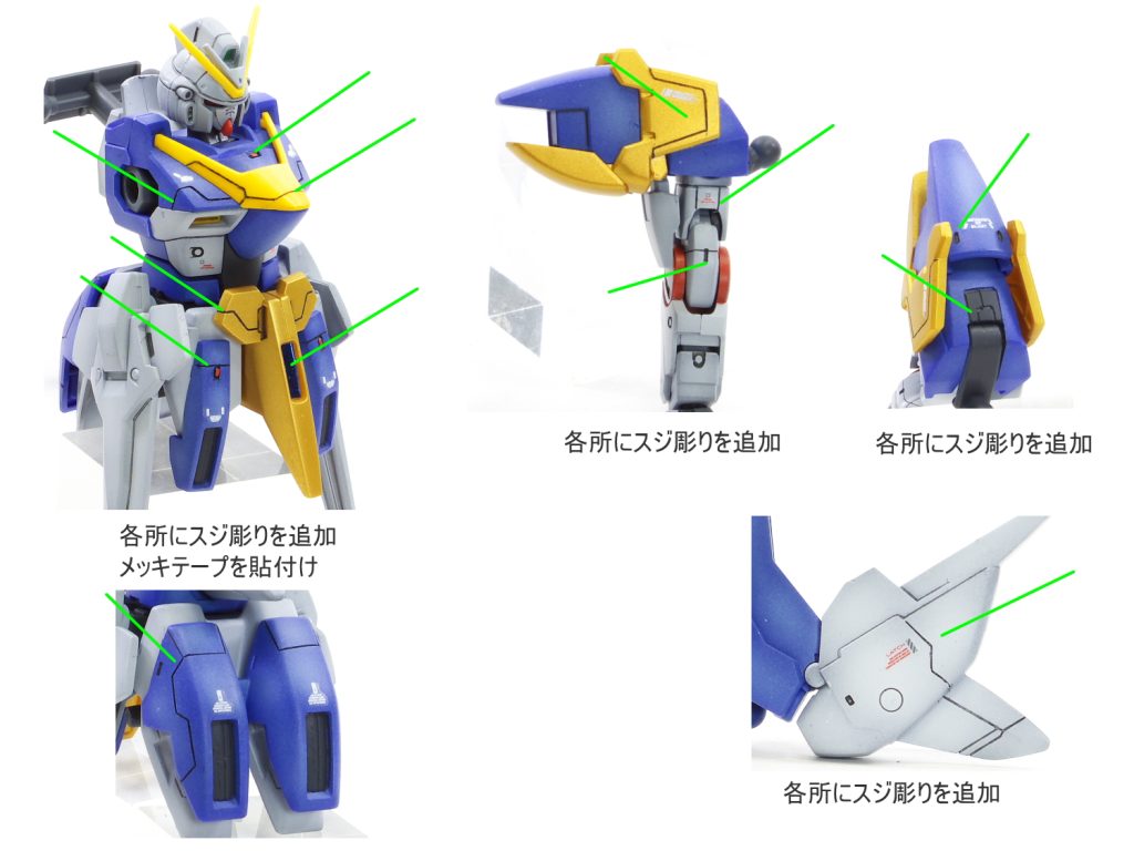 HGUC V2アサルトバスターガンダム–2枚目/制作者：gunplacraft