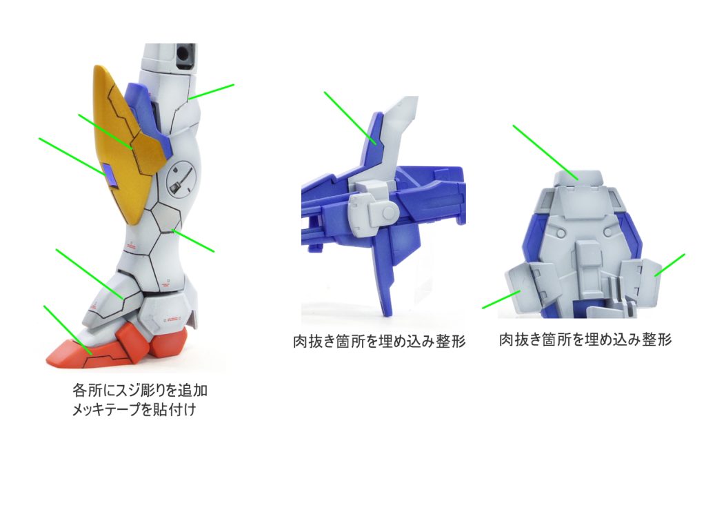 HGUC V2アサルトバスターガンダム–3枚目/制作者：gunplacraft