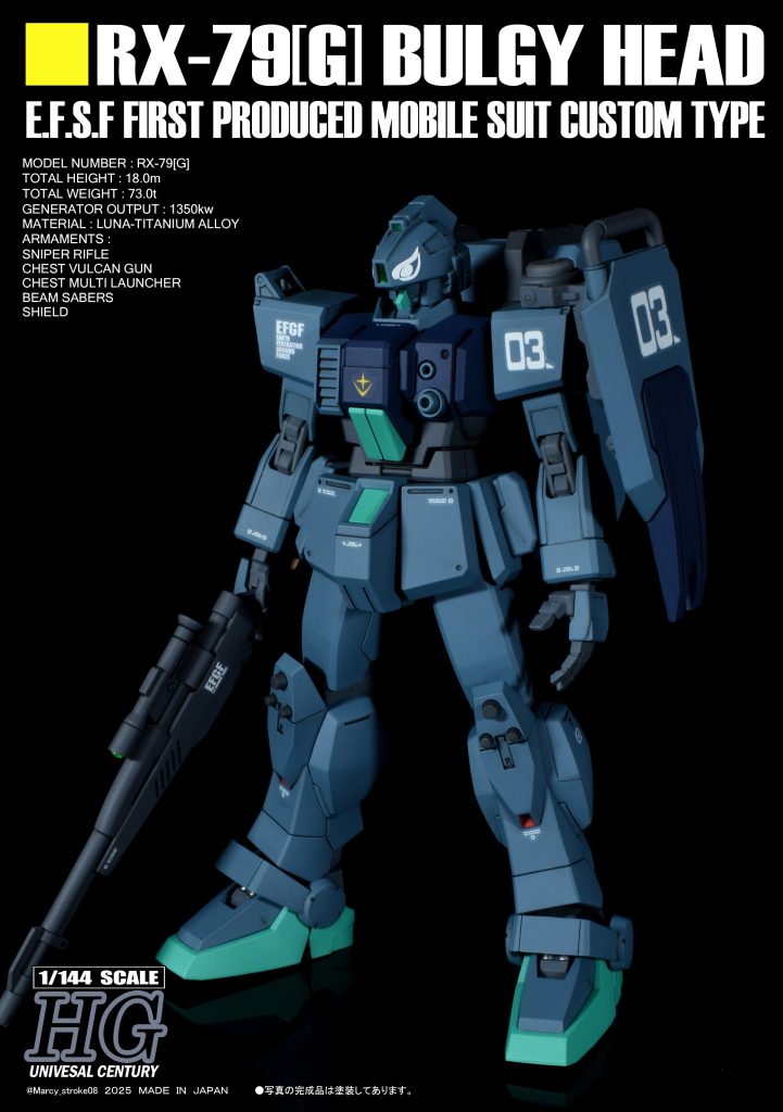 陸戦型ガンダム バルギーヘッド