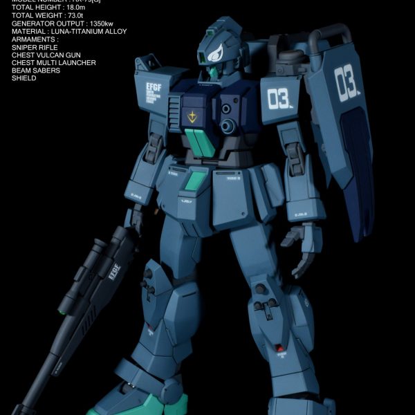 陸戦型ガンダム バルギーヘッド