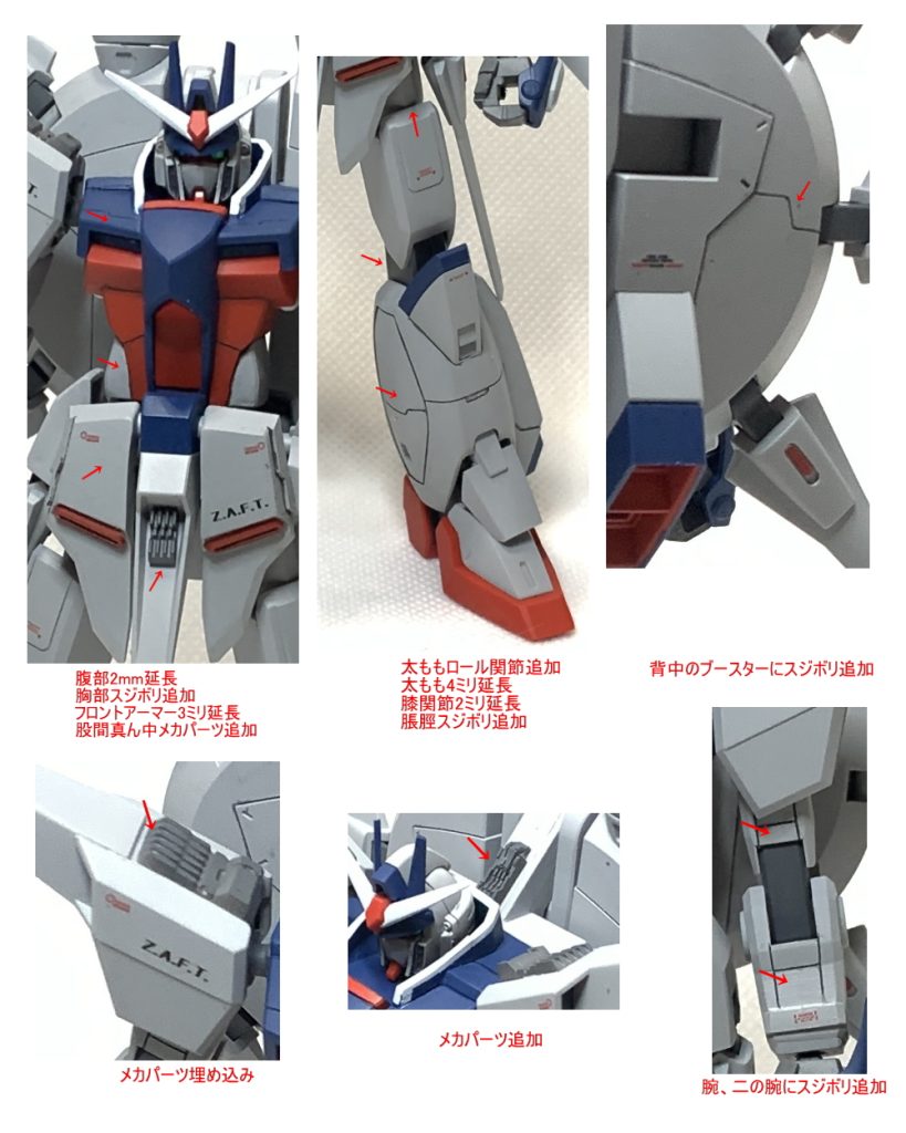 HG レジェンドガンダム–5枚目/制作者：guplafactory