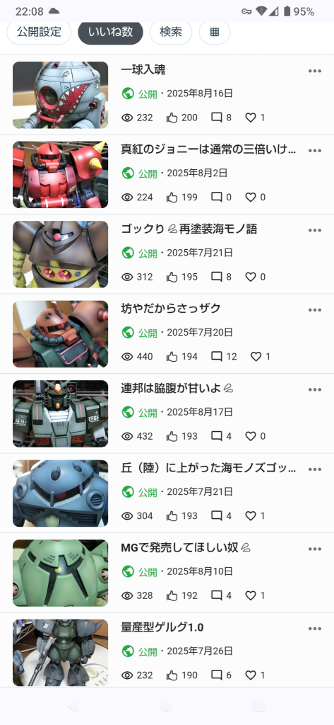 作品名：👍️の数200越え到達はボールだった💦<p>一球入魂のサメ口（シャークマウス）ボールさんが👍️200を達成できました。（しかも4日で）皆様ありがとうございます</p>