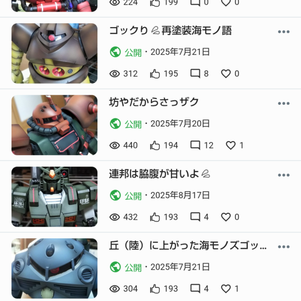 👍️の数200越え到達はボールだった💦