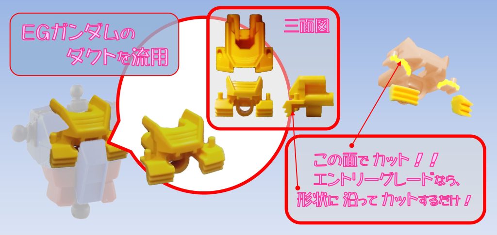 EGのダクトを移植します。エントリーグレードのダクトは、HGにくらべ加工しやすいと思います。 まずは、ダクトの切り出しです。形状に沿ってカットするだけです。