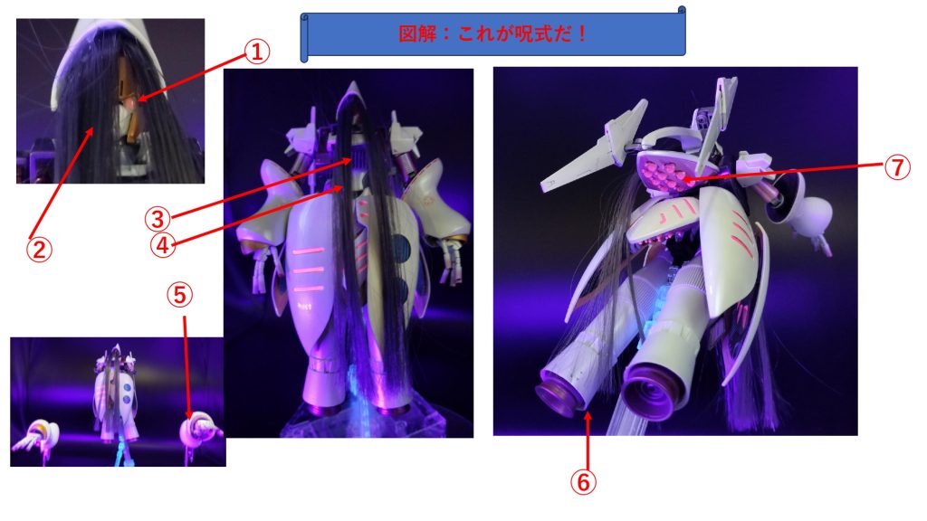 図解コレが呪式だ!①呪式ヘッド:放熱索を頭部に増設。ハマーン様がどんなにヒートアップしても機体をクールに保ってくれるぞ! 偶に首だけで飛び回るぞ!!あと放熱索が独自に動いてシャアを捕獲するぞ!!②呪式アイ:従来のイデシステムにネオジオンの最新モノアイを追加。どんなに遠くのシャアも見逃さないぞ!③呪式ボディ:全身のフレームをサイコフレームに換装したぞ!ハマーン様の思念を増幅しまくりで、どんな小さなシャアの思念も見逃さないぞ!!④呪式ブクロ:ハマーン様の想いが詰まった謎ブクロ。メカニックも知らない内に機体に装備。宇宙中にハマーン様の想い( プレッシャー)を振りまくぞ!!⑤呪式アーム:五指が全部メガ粒子砲になって手首から先がファンネルになったぞ!シャアを見つけたらいち早く捕まえるぞ!!⑥呪式フット:プロペラント付き大型ブースターになったぞ!シャアがどんなに遠くにいても最速で追いつくぞ!!⑦呪式リア:ファンネルラックをもう1基増設したぞ!シャアがどんなに素早く動いても必ず捕まえるぞ!!