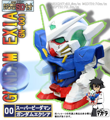 スーパービーダマン ガンダムエクシア