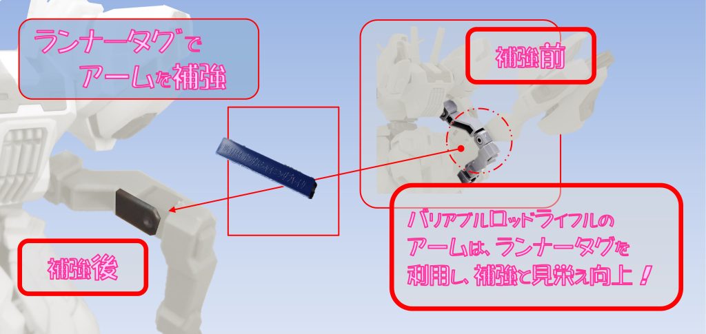 キャリバーンのバリアブルロッドライフルのアームをランナータグで補強しました。 最近のキットは、よく動くのだと思いますが、それは強度とトレードオフしているように感じます。キャリバーンでいうと、バリアブルロッドライフルの多軸アームです。少し動かすだけで、間接基部は白化しました。可動の負荷と、素材強度のバランスが悪いということだと思いますので、補強しました。 プラ板を購入しての補強もいいですが、キットのランナータグを使えば、同系色で補強ができ、塗装工程を省くことができますし、在庫も持たなくていいのがメリットだと感じています。 塗装については、このキャリバーンも含め、基本、成型色ベースの部分塗装しています。装甲はグレーとネイビーブルーを足していますが、グレーについては、あまり目立った変化がなく、効果がなかったかもです。