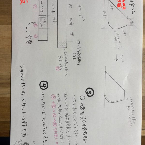 今日は親切おじさん