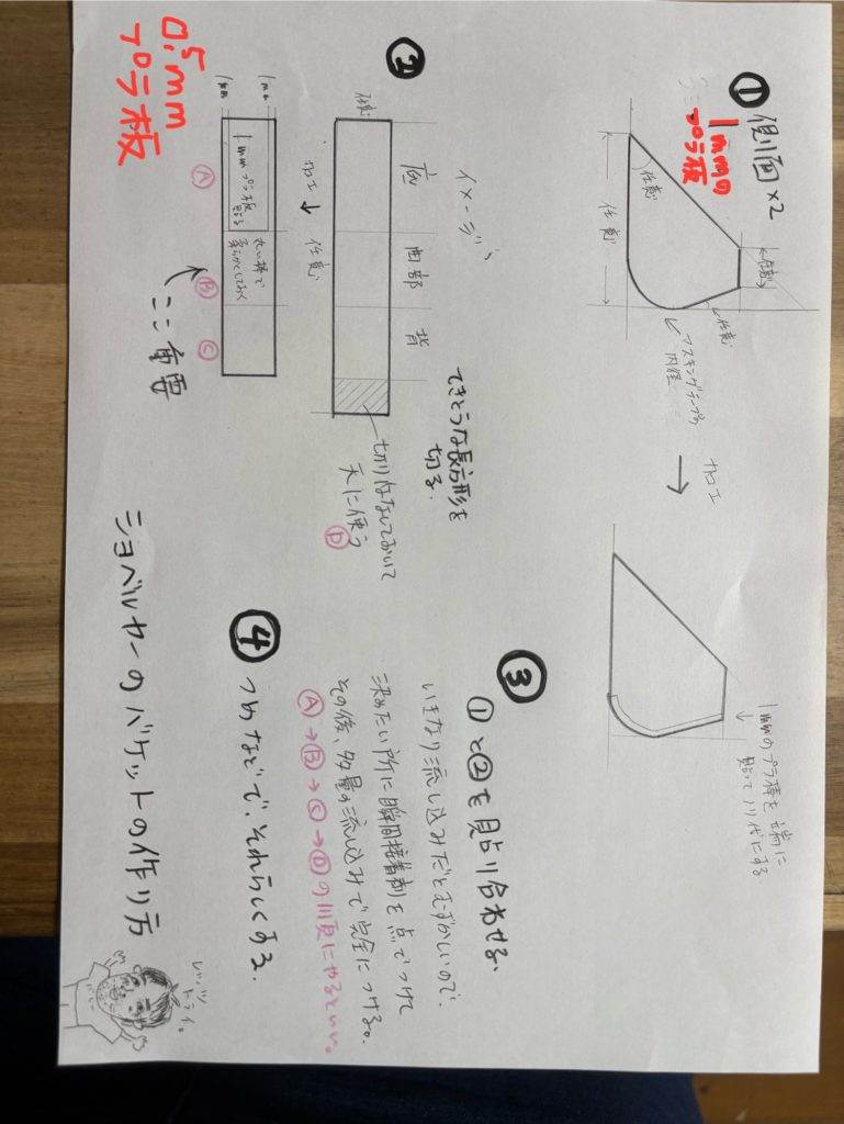 作品名：肝心なプラ板の厚さが抜けてました<p>肝心なプラ板の厚さが漏れてたので、編集しようとしたら写真のサイズが合わなくなったので、もういっちょ載せます。 曲げたいので、やや薄いプラ板を使うと、よく言うことを聞いてくれます。 あまり薄いと流し込みで割れそうなので、超 […]</p>
