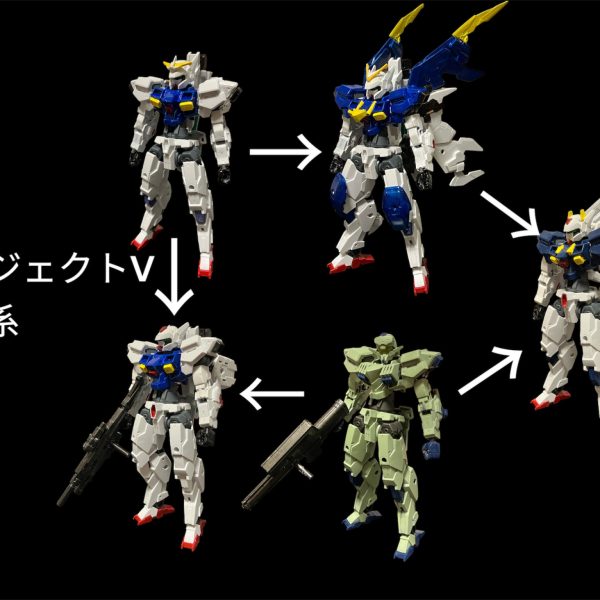 「こちら側」のプロジェクトV発案・企画はムバラク・スターン提督。まるでSEEDに出てくるデュエイン・ハルバートンのよう。初めの2枚は系譜。残りの2枚は、ネオザンスカール紛争で使用されたマーベット機^_^（3枚目）