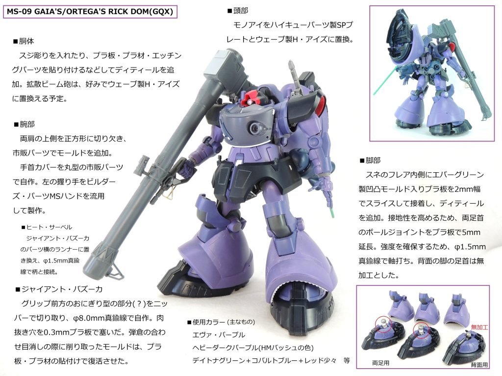 今回の改造箇所等についてまとめました。