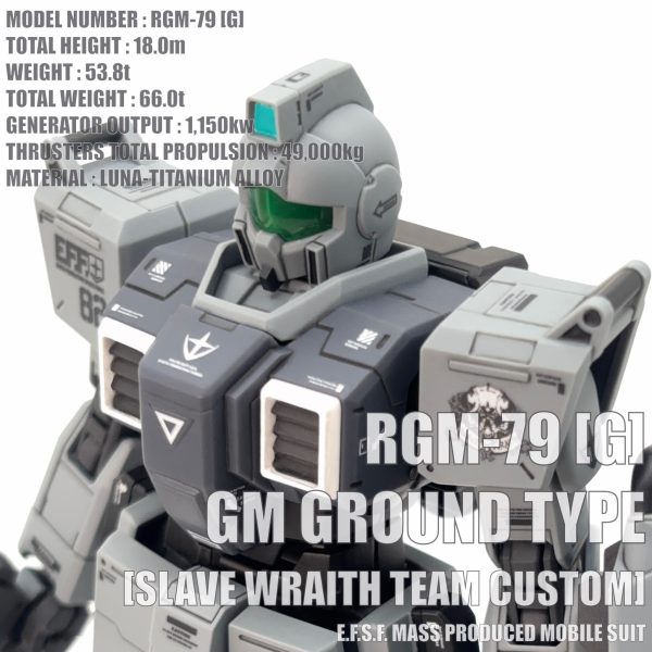 HGUC 陸戦型ジム（スレイヴ・レイス隊仕様）