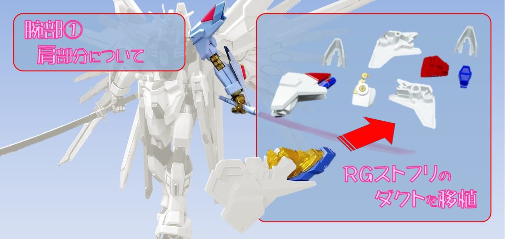 まず、肩アーマ部分。ＲＧストフリからダクトを移植しました。形状に沿って、干渉部分をカットするだけで、移植ができます。今回の工程では、比較的容易な改造かと思います。