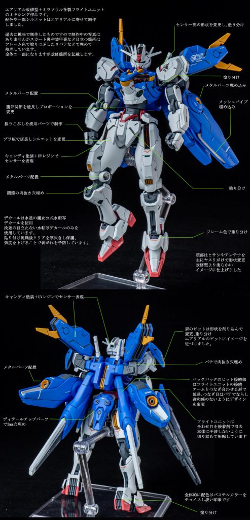 ヤフオクに出品した時の改修ヶ所しめした画像です