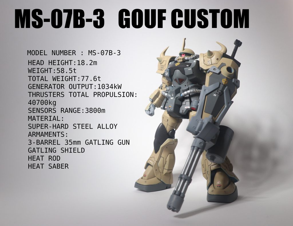 グフカスタム（北アフリカ戦線仕様_ケル・タマシェク専用機）–2枚目/制作者：Geoff（ジェフ）