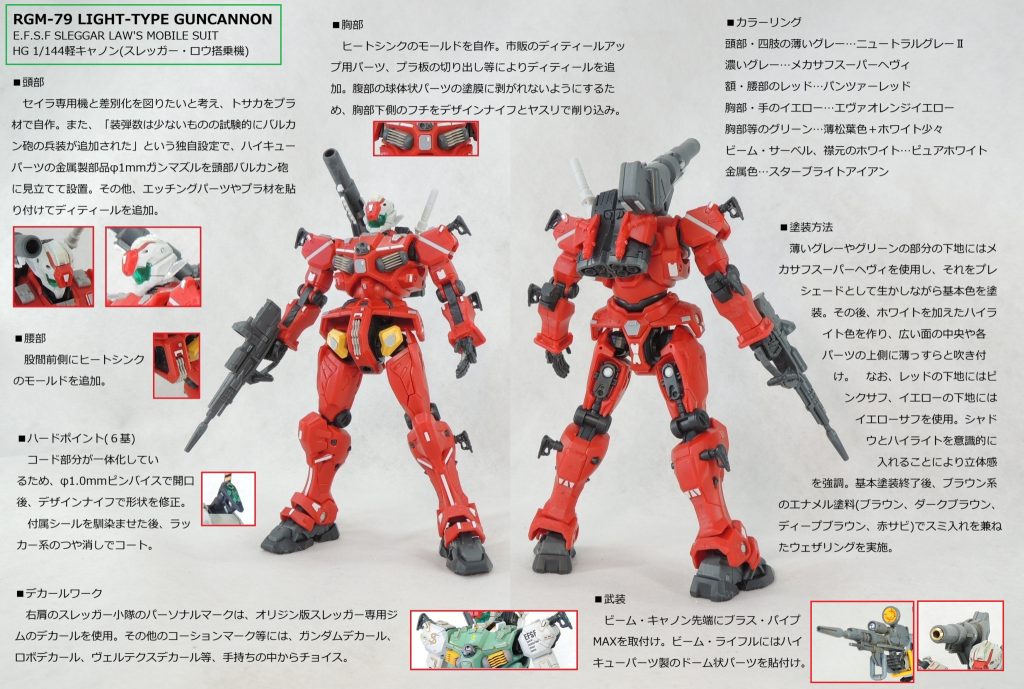 ■改造箇所等　主な改造箇所等についてまとめました。