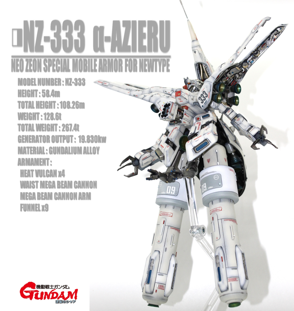 旧キットαアジール