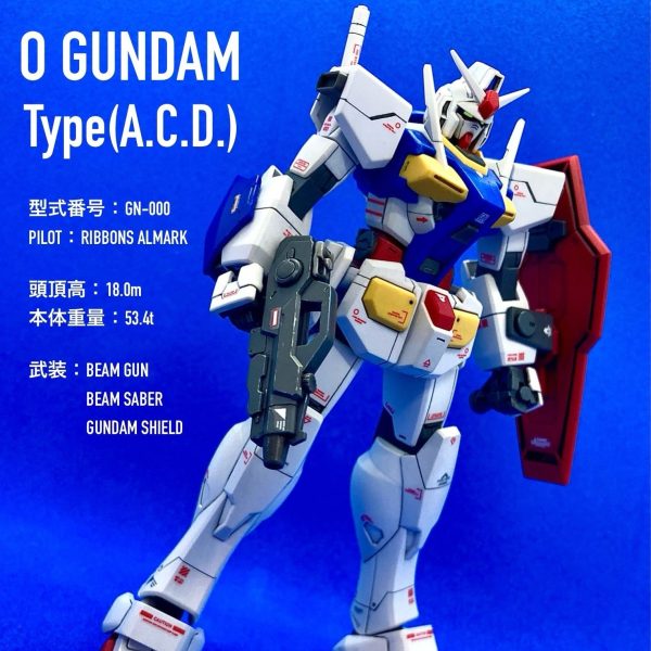 O GUNDAM 実戦配備型