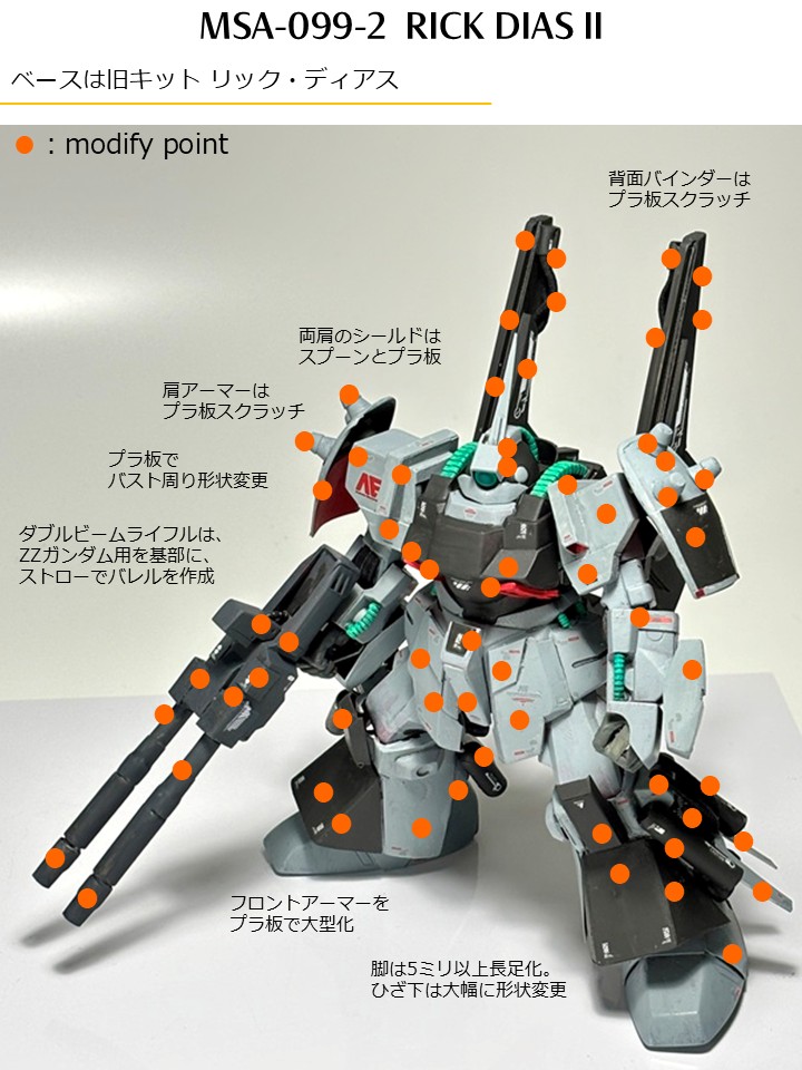いつものように水性ホビーカラーで筆塗り全塗装。水彩絵の具で墨入れして、デカール貼って艶消しトップコートで仕上げ。メイン色は「H61 明灰白色(1)」、濃いグレーは「HGQ05 GQuuuuuuXダークグレー」。デカールはガンダムデカールとGMデカール。