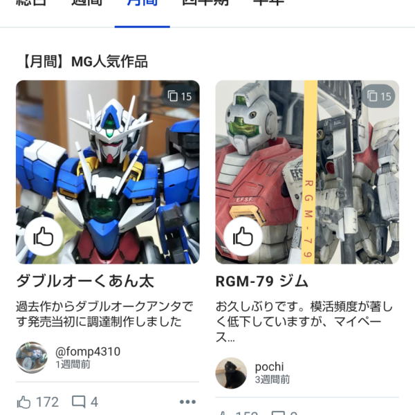 各種人気ありがとうございます