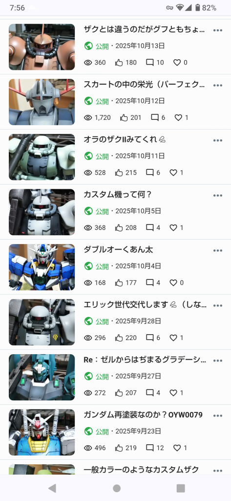 作品名：抜かれた💦<p>先週の新作ザクが今月の再塗装ザクに抜かれるとは💦</p>
