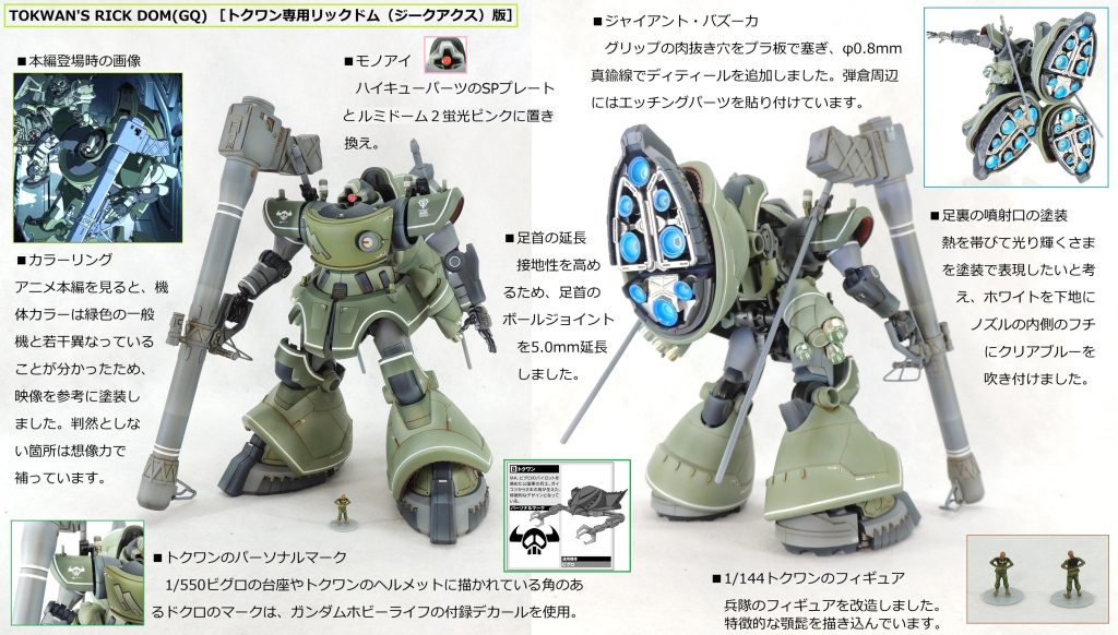 おおまかな改造箇所等をまとめてみました。