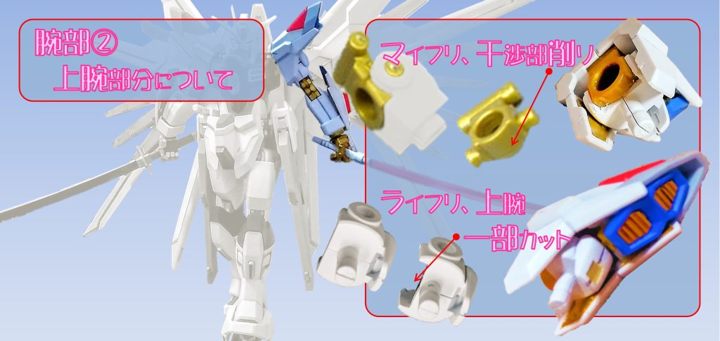 次に、上腕部です。マイフリの上腕間接パーツに、ライフリの上腕外装パーツを取り付けるのですが、それぞれの干渉部分を削ったり、カットしています。 やってみて分かりましたが、このスペースに間接を入れるのは設計的に難しいかったと思いましたし、それゆえに、この部分の改造した作例が無い理由でもあるように思いました。 キットは可動域の確保とプロポーションの両立で、間接位置を下方に変えざるを得なかったと推測します。