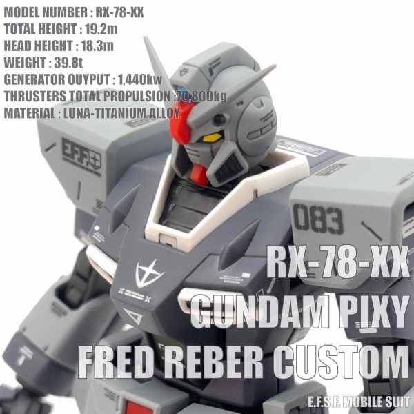 HGUC ガンダム・ピクシー（フレッド・リーバー機）