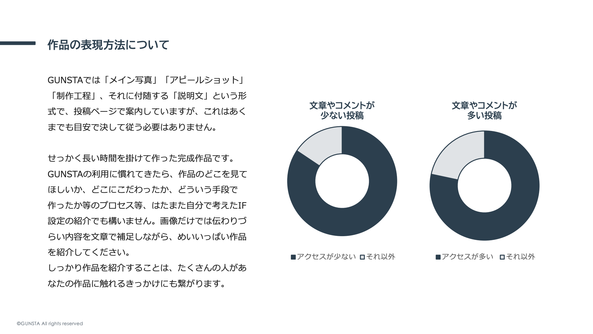 作品の表現方法について