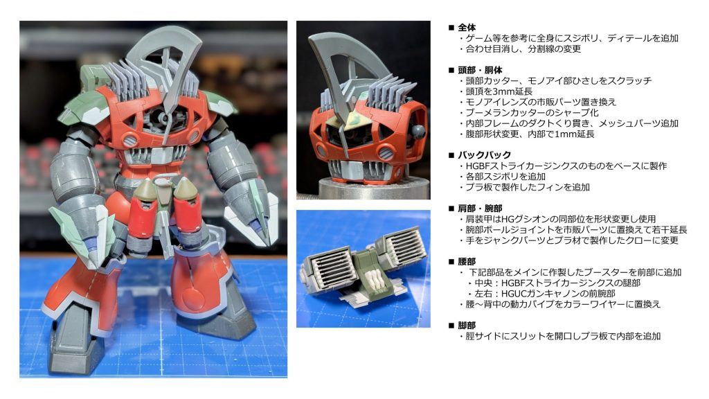 ラムゾゴック–2枚目/制作者：S.C.