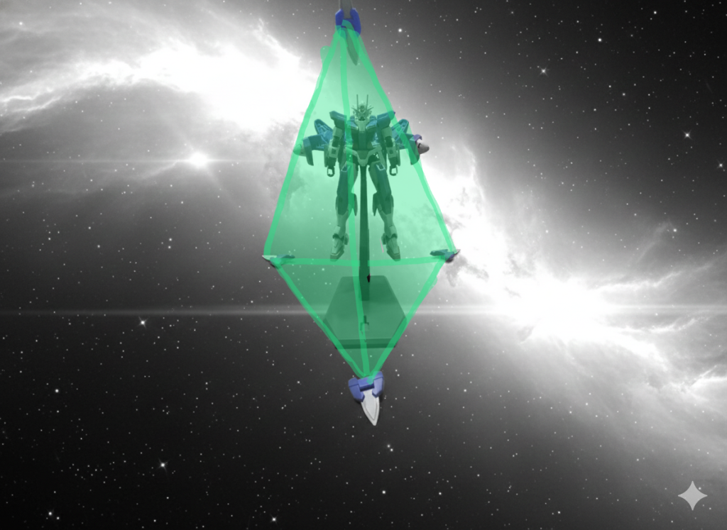 ニューガンダムからインスピレーションを得ました。フィールド内でスタンを浴びた機体は行動不能に...お手軽キラ・ヤマト戦法ですｗ