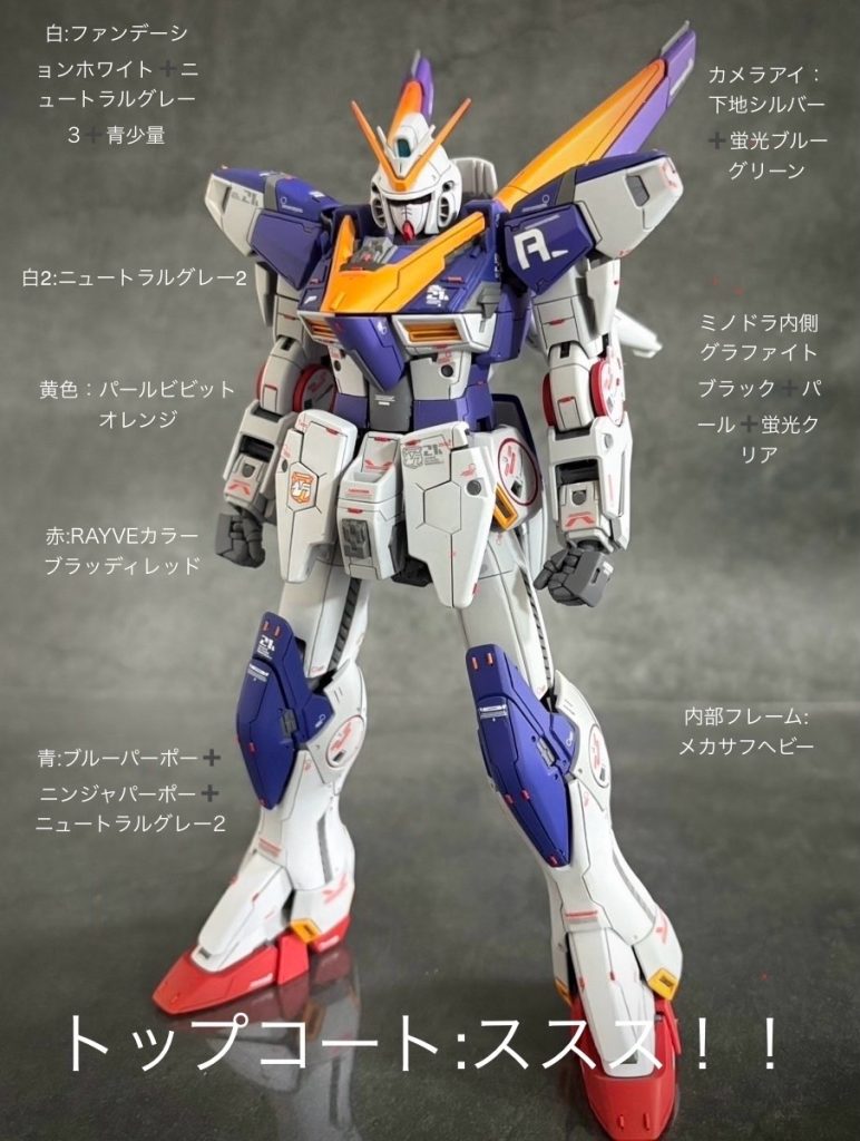 簡単ではありますが使用した塗料の紹介です、 