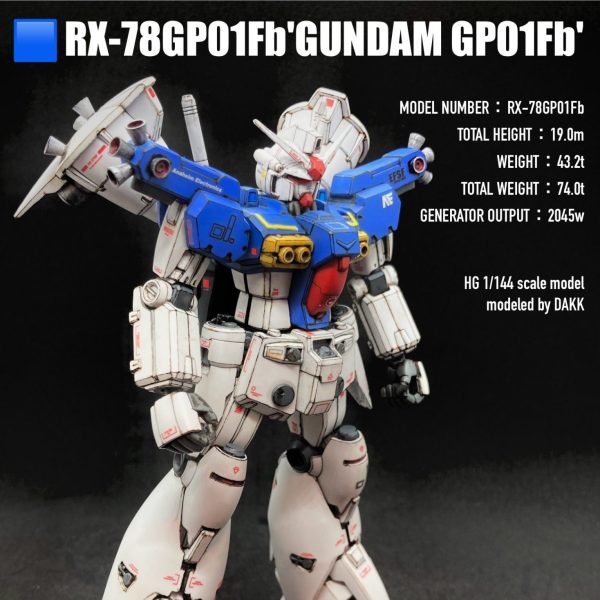 1/144 HG フルバーニアン