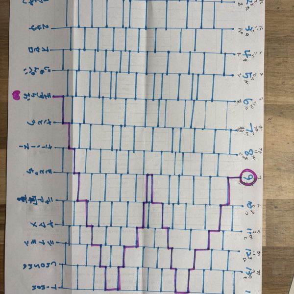 第二レーンは【ますらお】さんにバトンを託します！