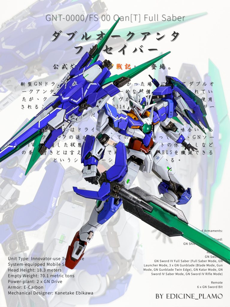 MGボックスアートのようなアクションポーズ！💯