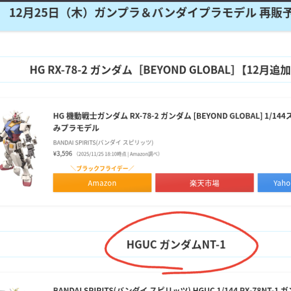 嘘だといってよバンダイ