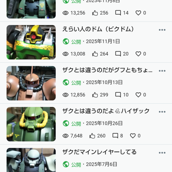 4日で1万3千💦急に閲覧数が伸びたザクⅡ💦