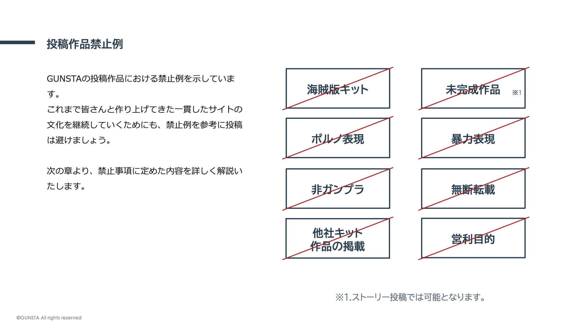 投稿作品禁止例