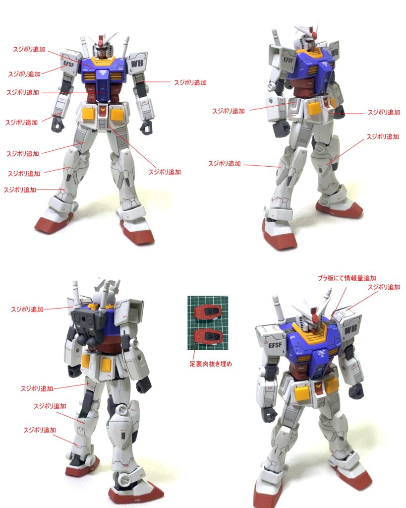 EGガンダム–5枚目/制作者：guplafactory