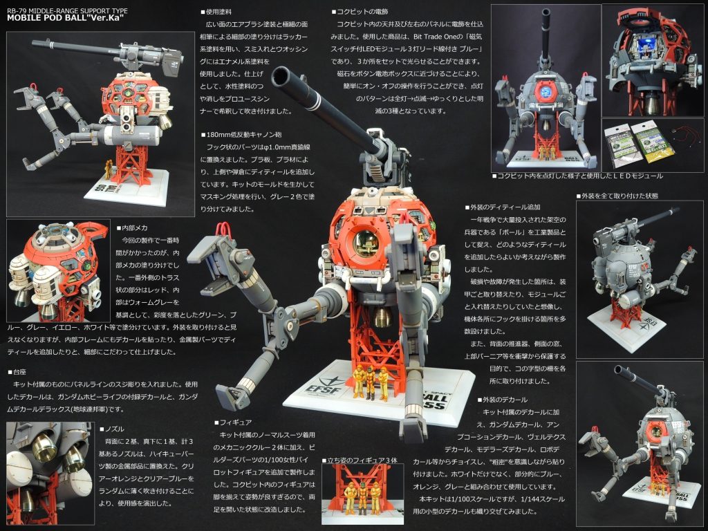 今回の工作についてまとめてみました。