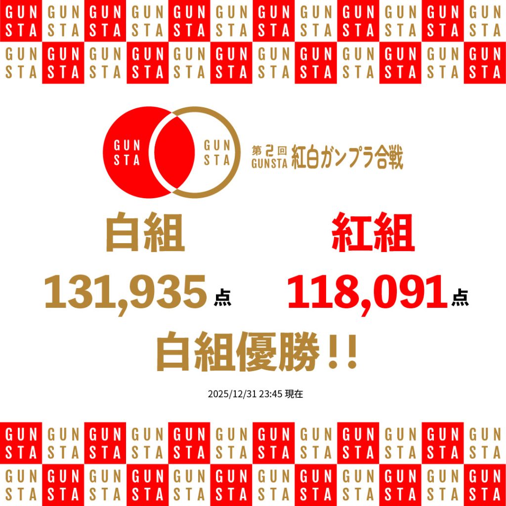 作品名：紅白ガンプラ合戦結果発表！！<p>GUNSTAです。 2025年12月29日12:00より開催しました「第2回GUNSTA紅白ガンプラ合戦」ですが、12月31日23:45をもちまして受付を終了させていただきました！短い開催期間にもかかわらず、予想をはるか [&hellip;]</p>
