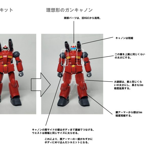 【製作過程_01】1/144 アニメ劇中再現版 リバイブ ガンキャノン
