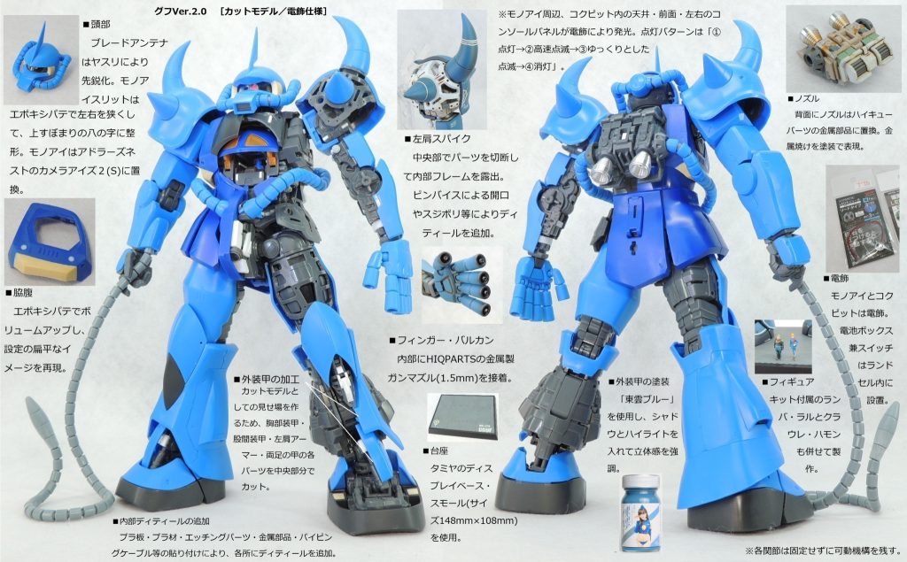 本機の主な改造点等についてまとめてみました。