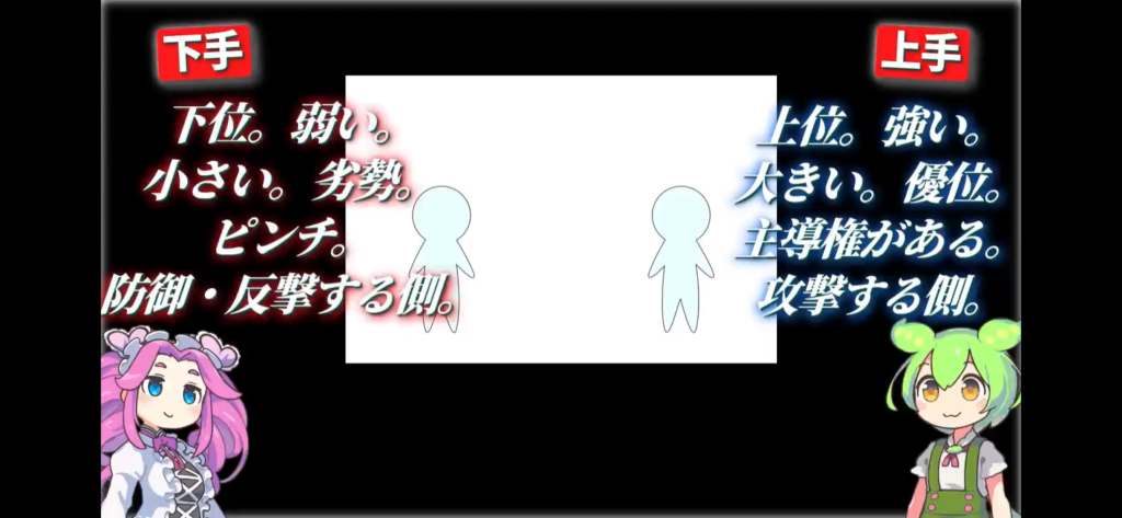 ②上手下手について⑴絵描き必見! 富野が教える「良い構図」の作り方『映像の原則』(セリフと演出から読み解く機動戦士ガンダム解説・特別回)より引用富野由悠季監督の「映像の原則」によると、向かって右側が上手、左側が下手。簡単に言うと強い人、勝つ人が右側、弱い人、負ける人が左側に配置すると映像に安定感が出るそうです。逆に、左側が勝つシーンにすると、逆転劇を表現しやすいと言う事です。余談ですが↑(セリフと演出から読み解く機動戦士ガンダム解説)面白かったです。特にファースト世代には刺さります😊よかったら見てみてください⭐️